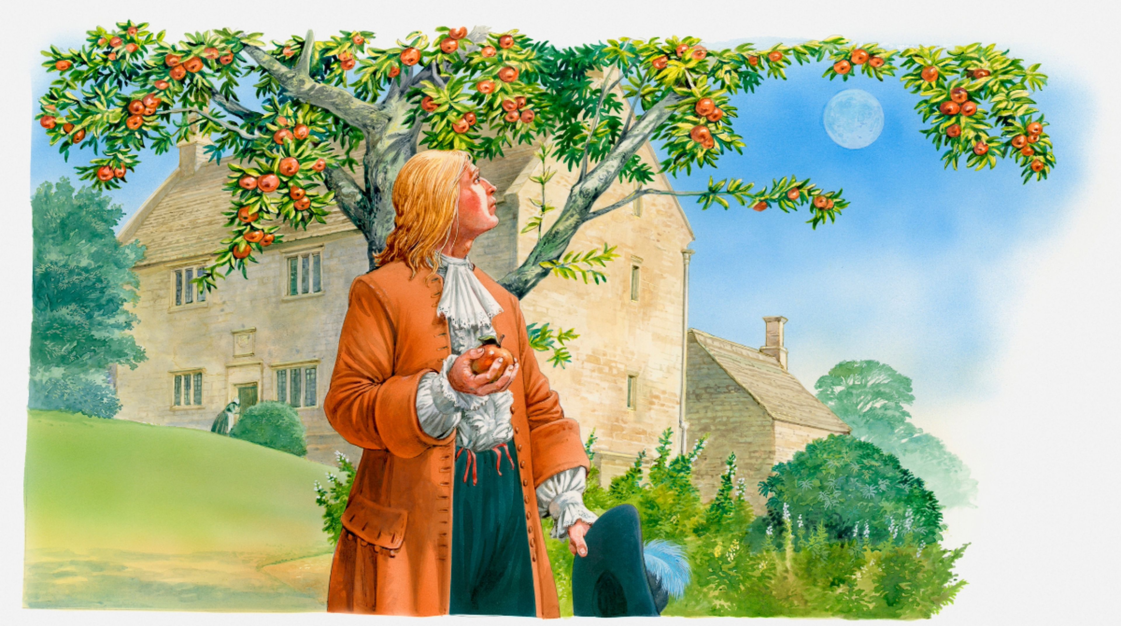 Leyes de Newton